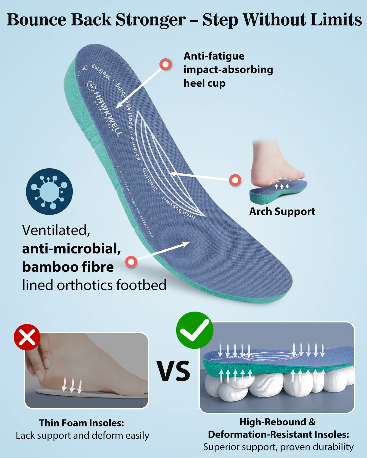 Image of Calzado de enfermería Hawkwell – Modelo Dorez